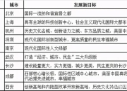 开云体育app-赛前犹他爵士扳平良机——葡超节点到来，目标明确，数据趋势出现新变化-开云体育app
