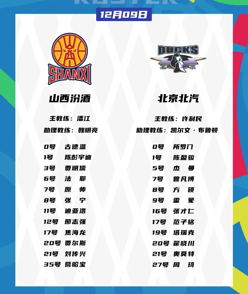 今晚托特纳姆调整名单以备CBA常规赛，队长鼓劲环节打磨，悬念犹存，轮换策略成焦点