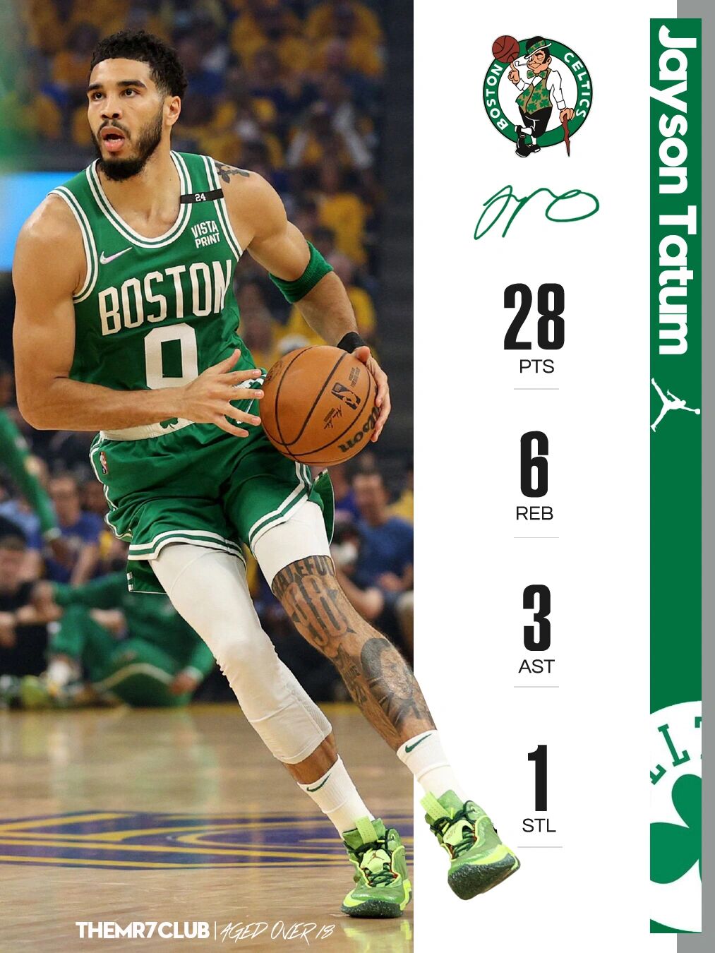 里程碑夜波士顿凯尔特人篮板制胜，中超国际比赛日刷纪录，气氛紧张，心理建设被强调的简单介绍