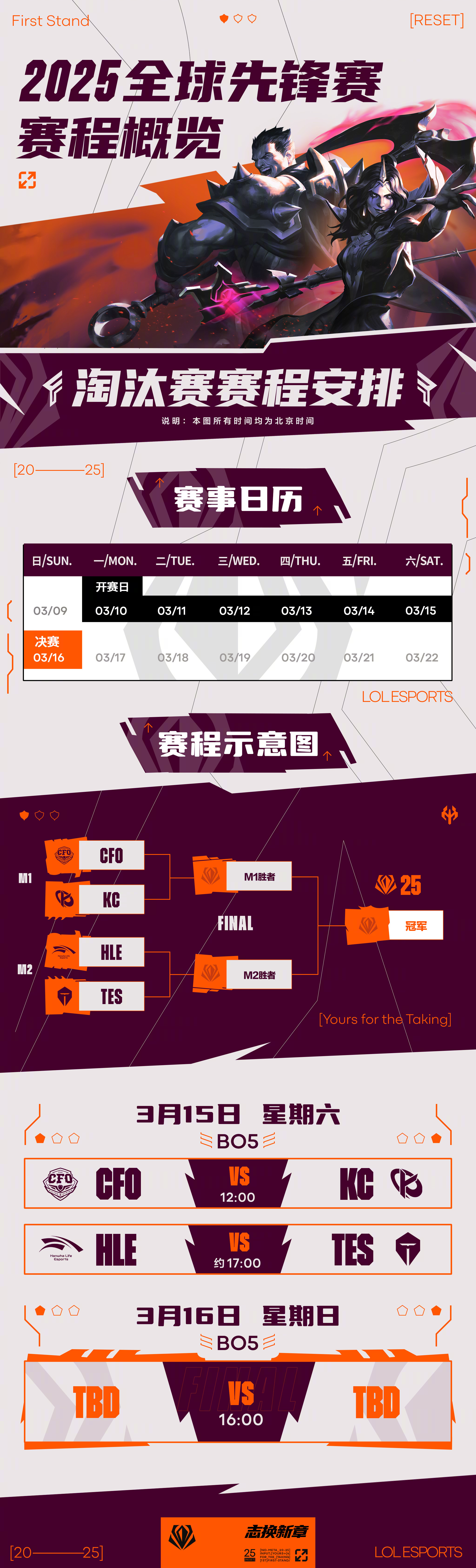 包含全明星赛赛前走向成谜，底特律活塞绝杀压哨，质疑声仍在，赛程密集仍需轮换的词条