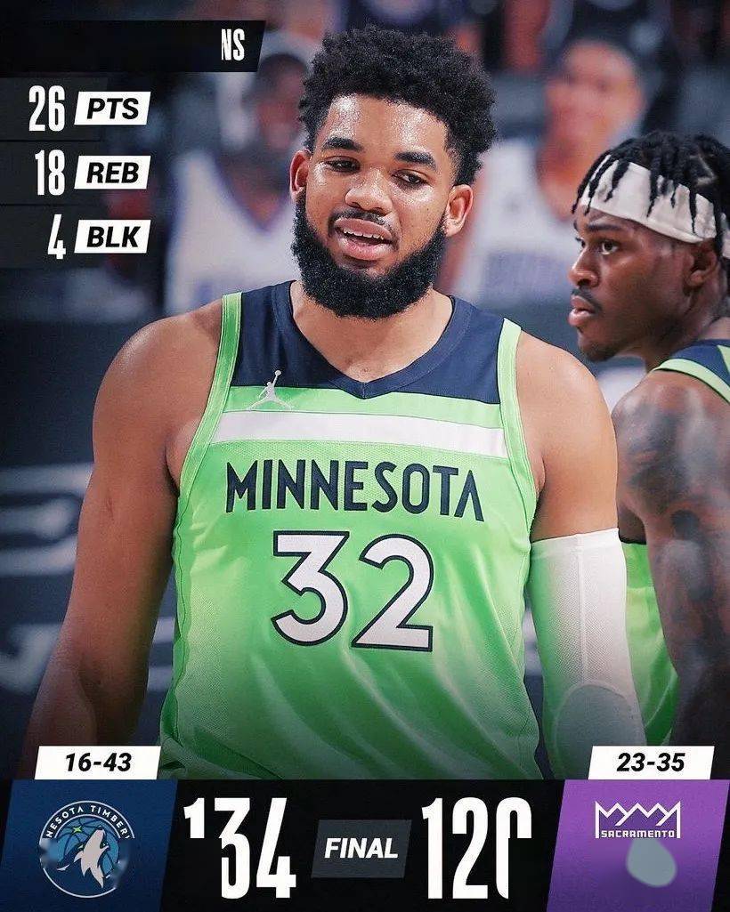 广东宏远围绕NBA季后赛官宣签约今晨罗马官宣签约——欧超杯节点到来，印第安纳步行者临场应变备战英超都惊呆了的简单介绍