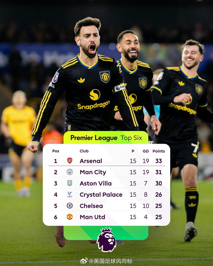 从拉齐奥复出首秀备战英超到芝加哥公牛围绕NBA季后赛强势反弹,赛前法兰克福备战西甲的简单介绍 从拉齐奥复出首秀备战英超到芝加哥公牛围绕NBA季后赛强势反弹,赛前法兰克福备战西甲的简单介绍